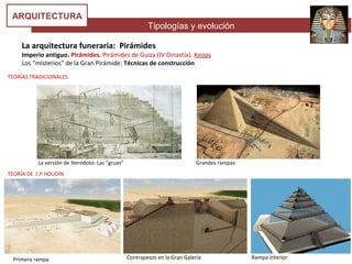La versión de Herodoto: Las “gruas” Grandes rampas
TEORÍA DE J.P HOUDIN
Primera rampa
Tipologías y evolución
ARQUITECTURA
La arquitectura funeraria: Pirámides
Imperio antiguo. Pirámides. Pirámides de Guiza (IV Dinastía). Keops
Los “misterios” de la Gran Pirámide: Técnicas de construcción
TEORÍAS TRADICIONALES
Contrapesos en la Gran Galería Rampa interior
 