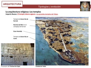 Tipologías y evolución
ARQUITECTURA
La arquitectura religiosa: Los templos
Imperio Nuevo. El templo clásico egipcio. Los grandes templos de Tebas
Templo de Amon-Ra de
Karnak
Recinto de Mut en el
complejo de Karnak
Gran Avenida
Templo de Amon-Ra en
Luxor
Procesión del Festival de Opet Ciudad de Tebas
 