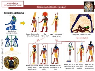 Contexto histórico. Religión
PANORÁMICA
HISTÓRICO-CULTURAL
Religión: politeísmo
Amón. Dios creador
“El oculto” (Tebas)
Ra.
“Gran Dios”
Atón.Sol
Mut. Diosa madre.
Mujer de Ra
Nut y Geb. El Cielo y la Tierra
Osiris. Rey de la
Duat. Dios de la
resurrección
Isis. Trono.
Gran Diosa
Madre.
Seth Dios de
las Tinieblas.
Fuerza bruta
Hator (morada de
Horus). Amor,
alegría, artes
hija
Horus. Dios del
cielo. Señor del
cielo.
Nun. Océano
primigenio. Caos
Anubis. Guía de
los muertos en la
Duat
hijo
Hijos de Nut y Geb
Hapy.NiloKhepri.Solnaciente
 