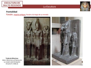 La Escultura
ESCULTURA DE
BULTO REDONDO
Frontalidad
Faraón. Imperio antiguo: Faraón a lo largo de su reinado
Triada de Micerinos
Hátor, Micerinos y el Nomos de
su ciudad natal (Cinópolis)
Dinastía IV. 2500 aC
 