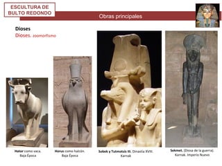 Obras principales
ESCULTURA DE
BULTO REDONDO
Dioses
Dioses. zoomorfismo
Sobek y Tutmotsis III. Dinastía XVIII.
Karnak
Sekmet. (Diosa de la guerra).
Karnak. Imperio Nuevo
Hator como vaca.
Baja Época
Horus como halcón.
Baja Época
 