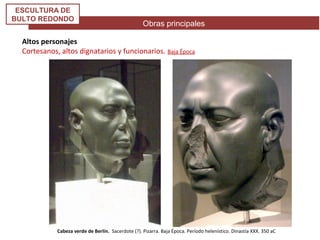 Obras principales
ESCULTURA DE
BULTO REDONDO
Altos personajes
Cortesanos, altos dignatarios y funcionarios. Baja Época
Cabeza verde de Berlín. Sacerdote (?). Pizarra. Baja Época. Período helenístico. Dinastía XXX. 350 aC
 