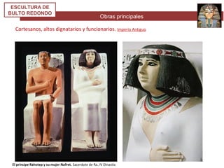 Obras principales
ESCULTURA DE
BULTO REDONDO
Cortesanos, altos dignatarios y funcionarios. Imperio Antiguo
El príncipe Rahotep y su mujer Nofret. Sacerdote de Ra. IV Dinastía
 