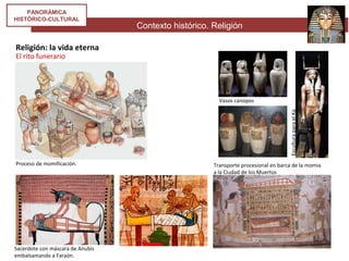 Contexto histórico. Religión
PANORÁMICA
HISTÓRICO-CULTURAL
Religión: la vida eterna
El rito funerario
Proceso de momificación.
Vasos canopos
EsculturaparaelKa
Sacerdote con máscara de Anubis
embalsamando a Faraón.
Transporte procesional en barca de la momia
a la Ciudad de los Muertos
 
