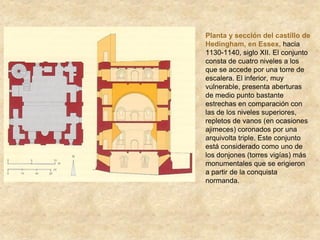 Planta y sección del castillo de
Hedingham, en Essex, hacia
1130-1140, siglo XII. El conjunto
consta de cuatro niveles a los
que se accede por una torre de
escalera. El inferior, muy
vulnerable, presenta aberturas
de medio punto bastante
estrechas en comparación con
las de los niveles superiores,
repletos de vanos (en ocasiones
ajimeces) coronados por una
arquivolta triple. Este conjunto
está considerado como uno de
los donjones (torres vigías) más
monumentales que se erigieron
a partir de la conquista
normanda.
 