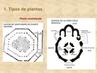 Planta centralizada
IGLESIA DE SANTA MARÍA DE EUNATE
NAVARRA
1. Tipos de plantas
 