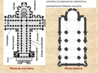 Planta basilicalPlanta de cruz latina
CATEDRAL DE SANTIAGO DE COMPOSTELA
SAN MARTÍN DE FRÓMISTA, PALENCIA
 