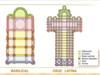 BASILICAL CRUZ LATINA
 