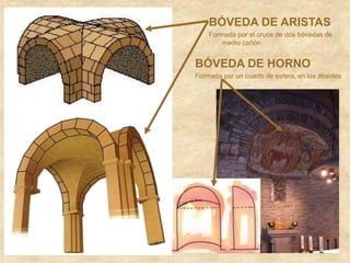 BÓVEDA DE ARISTAS
Formada por el cruce de dos bóvedas de
medio cañón
BÓVEDA DE HORNO
Formada por un cuarto de esfera, en los ábsides
 