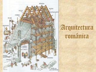 Arquitectura
románica
 