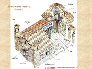 San Martín de Frómista,
Palencia
 
