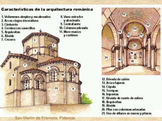 San Martín de Frómista, Palencia
 