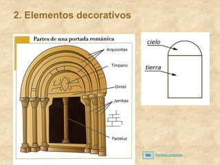 2. Elementos decorativos
Portadas románicas
 