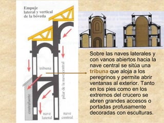Sobre las naves laterales y
con vanos abiertos hacia la
nave central se sitúa una
tribuna que aloja a los
peregrinos y permite abrir
ventanas al exterior. Tanto
en los pies como en los
extremos del crucero se
abren grandes accesos o
portadas profusamente
decoradas con esculturas.
 
