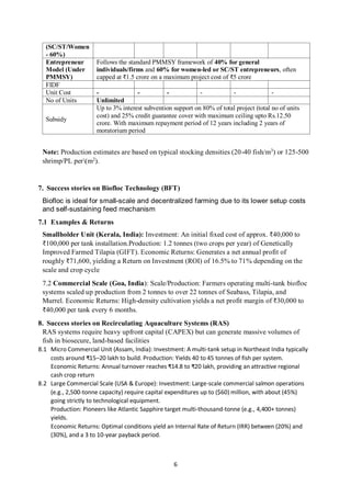 6
(SC/ST/Women
- 60%)
Entrepreneur
Model (Under
PMMSY)
Follows the standard PMMSY framework of 40% for general
individuals/firms and 60% for women-led or SC/ST entrepreneurs, often
capped at ₹1.5 crore on a maximum project cost of ₹5 crore
FIDF
Unit Cost - - - - - -
No of Units Unlimited
Subsidy
Up to 3% interest subvention support on 80% of total project (total no of units
cost) and 25% credit guarantee cover with maximum ceiling upto Rs.12.50
crore. With maximum repayment period of 12 years including 2 years of
moratorium period
Note: Production estimates are based on typical stocking densities (20-40 fish/m3
) or 125-500
shrimp/PL per(m2
).
7. Success stories on Biofloc Technology (BFT)
Biofloc is ideal for small-scale and decentralized farming due to its lower setup costs
and self-sustaining feed mechanism
7.1 Examples & Returns
Smallholder Unit (Kerala, India): Investment: An initial fixed cost of approx. ₹40,000 to
₹100,000 per tank installation.Production: 1.2 tonnes (two crops per year) of Genetically
Improved Farmed Tilapia (GIFT). Economic Returns: Generates a net annual profit of
roughly ₹71,600, yielding a Return on Investment (ROI) of 16.5% to 71% depending on the
scale and crop cycle
7.2 Commercial Scale (Goa, India): Scale/Production: Farmers operating multi-tank biofloc
systems scaled up production from 2 tonnes to over 22 tonnes of Seabass, Tilapia, and
Murrel. Economic Returns: High-density cultivation yields a net profit margin of ₹30,000 to
₹40,000 per tank every 6 months.
8. Success stories on Recirculating Aquaculture Systems (RAS)
RAS systems require heavy upfront capital (CAPEX) but can generate massive volumes of
fish in biosecure, land-based facilities
8.1 Micro Commercial Unit (Assam, India): Investment: A multi-tank setup in Northeast India typically
costs around ₹15–20 lakh to build. Production: Yields 40 to 45 tonnes of fish per system.
Economic Returns: Annual turnover reaches ₹14.8 to ₹20 lakh, providing an attractive regional
cash crop return
8.2 Large Commercial Scale (USA & Europe): Investment: Large-scale commercial salmon operations
(e.g., 2,500-tonne capacity) require capital expenditures up to ($60) million, with about (45%)
going strictly to technological equipment.
Production: Pioneers like Atlantic Sapphire target multi-thousand-tonne (e.g., 4,400+ tonnes)
yields.
Economic Returns: Optimal conditions yield an Internal Rate of Return (IRR) between (20%) and
(30%), and a 3 to 10-year payback period.
 