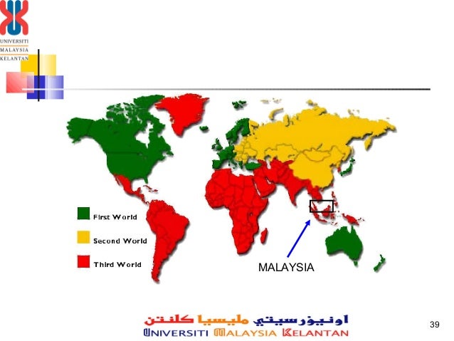 Asas faham negara kenegaraan