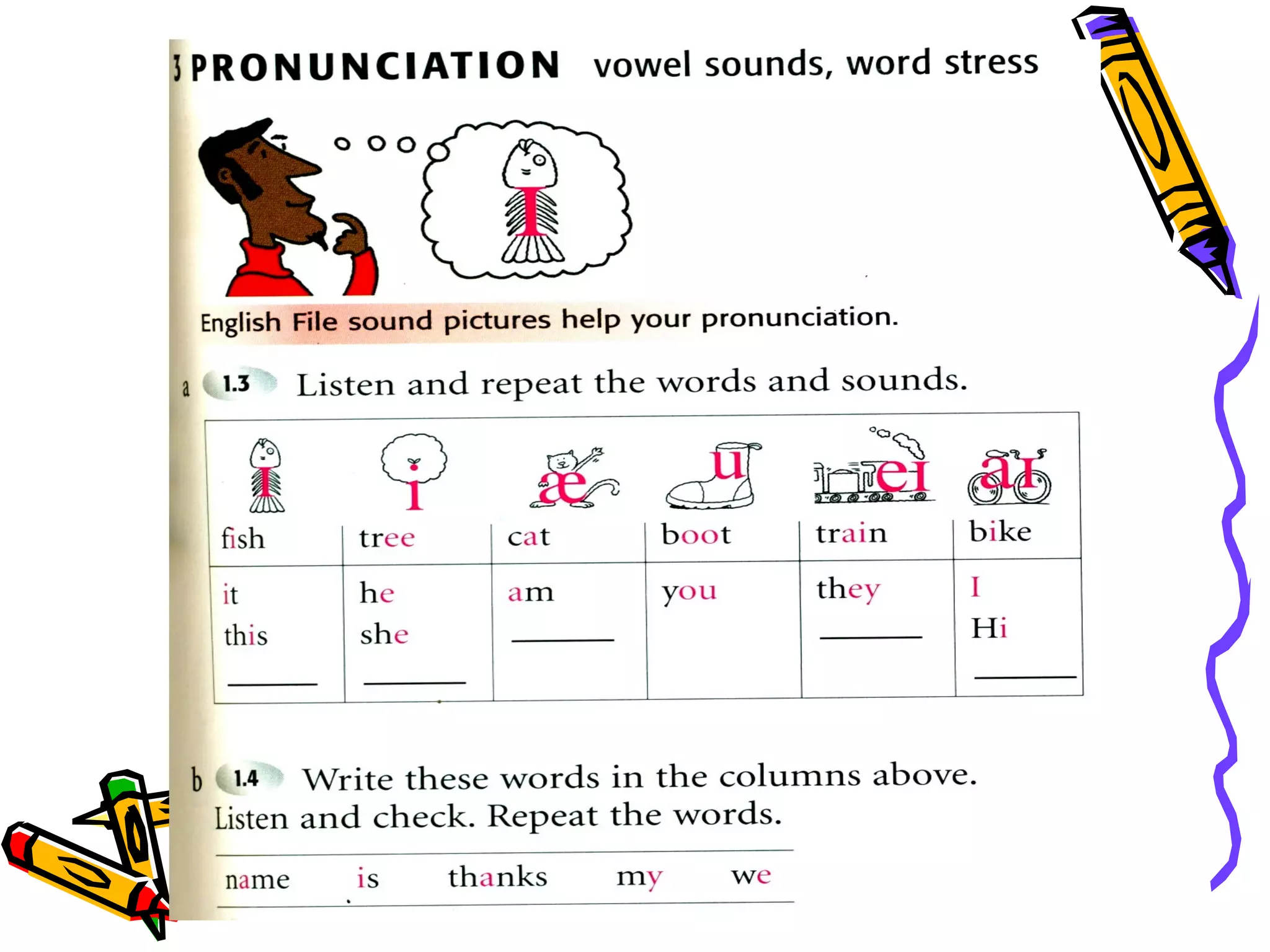1 a (saying hello & grammar)