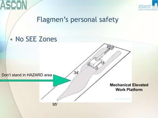 Flagmen’s personal safety
• No SEE Zones
34’
95’
Don’t stand in HAZARD area
Mechanical Elevated
Work Platform
 
