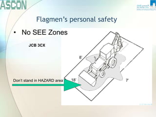 Flagmen’s personal safety
18’
8’
7’
Don’t stand in HAZARD area
JCB 3CX
• No SEE Zones
 