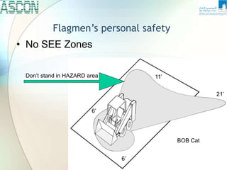 Flagmen’s personal safety
• No SEE Zones
BOB Cat
6’
6’
21’
11’
Don’t stand in HAZARD area
 
