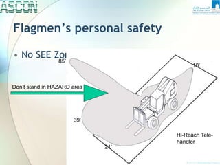 Flagmen’s personal safety
• No SEE Zones
Hi-Reach Tele-
handler
85’
39’
21’
18’
Don’t stand in HAZARD area
 
