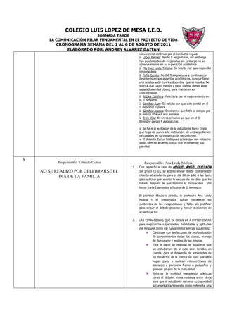 COLEGIO LUIS LOPEZ DE MESA I.E.D.
                            JORNADA TARDE
       LA COMUNICACIÓN PILAR FUNDAMENTAL EN EL PROYECTO DE VIDA
          CRONOGRAMA SEMANA DEL 1 AL 6 DE AGOSTO DE 2011
              ELABORADO POR: ANDREY ALVAREZ GAITAN
                                                convivencial continua por el conducto regular
                                                ü López Fabián: Perdió 8 asignaturas, sin embargo
                                                hay posibilidades de mejorarlas sin embargo no se
                                                observa interés en su superación académica
                                                ü Martínez Leidy Tatiana: Se felicita por que no perdió
                                                ninguna área
                                                ü Peña Camilo: Perdió 9 asignaturas y continua con
                                                desinterés en sus aspectos académicos, aunque tiene
                                                una colaboración con los docentes que se resalta. Se
                                                solicita que López Fabián y Peña Camilo deben estar
                                                separados en las clases, para mantener su
                                                concentración.
                                                ü Robles Estefany: Felicitarla por el mejoramiento en
                                                el II Bimestre
                                                ü Sánchez Juan: Se felicita por que solo perdió en el
                                                II Bimestre Español
                                                ü Sánchez Jessica: Se observa que falta al colegio por
                                                lo menos una vez a la semana
                                                ü Erick Díaz: Es un caso nuevo ya que en el II
                                                Bimestre perdió 4 asignaturas.

                                                v Se hace la acotación de la estudiante Parra Ingrid
                                                que llega de nuevo a la institución, sin embargo tienen
                                                dificultades en su presentación de uniforme.
                                                v El docente Carlos Rodríguez aclara que sus notas no
                                                están bien de acuerdo con lo que el tienen en sus
                                                planillas



V
          Responsable: Yolanda Ochoa               Responsable: Ana Leidy Molina.
                                           1.   Con respecto al caso de MIGUEL ANGEL QUEZADA
    NO SE REALIZO POR CELEBRARSE EL             del grado 11-03, se acordó enviar desde coordinación
            DIA DE LA FAMILIA                   citación al acudiente para el día 28 de julio a las 5pm,
                                                para solicitar por escrito la excusa de los días que ha
                                                faltado después de que termino la incapacidad del
                                                tercer corte I semestre y I corte de II semestre.

                                                El profesor Mauricio pineda, la profesora Ana Leidy
                                                Molina Y el coordinador Adrian recogerán las
                                                evidencias de las incapacidades y fallas sin justificar
                                                para seguir el debido proceso y tomar decisiones de
                                                acuerdo al SIE.

                                           2.   LAS ESTRATEGIAS QUE EL CICLO VA A IMPLEMENTAR
                                                para mejorar las capacidades, habilidades y aptitudes
                                                del lenguaje como eje fundamental son las siguientes:
                                                          Continuar con las lecturas de profundización
                                                          de conocimientos todas las clases, manejo
                                                          de diccionario y análisis de las mismas.
                                                          Para la parte de oralidad se establece que
                                                          los estudiantes de V ciclo sean tenidos en
                                                          cuenta, para el desarrollo de actividades de
                                                          los proyectos de la institución para que ellos
                                                          hagan parte y realicen intervenciones de
                                                          liderazgo y ponencia frente a pequeños y
                                                          grandes grupos de la comunidad.
                                                          Reforzar la oralidad rescatando prácticas
                                                          como el debate, mesa redonda entre otros
                                                          para que el estudiante refuerce su capacidad
                                                          argumentativa teniendo como referente una
 