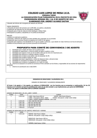 COLEGIO LUIS LOPEZ DE MESA I.E.D.
                                              JORNADA TARDE
                         LA COMUNICACIÓN PILAR FUNDAMENTAL EN EL PROYECTO DE VIDA
                              CRONOGRAMA SEMANA DEL 1 AL 6 DE AGOSTO DE 2011
                                  ELABORADO POR: ANDREY ALVAREZ GAITAN
2.Revisión del Informe del cronograma de asesoría de UPN-SED

TAREAS PENDIENTES
1.Propuesta de lectura del convenio con la UPN-SED, con padres y estudiantes
2.Preparación del Segundo Foro de Articulación Luislopista
3.Propuesta para el caso de notas de Carlos Rodríguez y William Matiz
4.Participación de padres y estudiantes en el Comité de Articulación

ANALISIS
1.Análisis de rendimiento académico
2.Propuesta y definición del registro de notas perdidas pero superadas con el promedio
3.Preparación para la primera reunión de asesoría con la UPN (12 de agosto)
4.Propuesta para organizar a los estudiantes de JT que se quedan a almorzar, y que estarán sin clase mientras es la hora de almuerzo.
5.Análisis de documentación para la primera promoción de articulación.


                 PROPUESTA PARA COMITÉ DE CONVIVENCIA 3 DE AGOSTO
    1. Estrategias para cuidado del tesoro de los pupitres diaria
    2. Estrategias de seguimiento y control de daños de baños y pupitres y otros
    3. Estrategias para superar el mal uso de los baños (niño que se orino en el lavamanos jm)
    4. Estrategias para disminuir el matoneo (salones y baños)
    5. Estrategias para erradicar acoso baños: caso de preescolar SA JM.
    6. Estrategias para erradicar evasión de clase
    7. Estrategias para hacer seguimiento y control de desayuno-clase y almuerzo-clase
    8. Estrategias en el Proyecto de Valores y de Cultura Ciudadana.
    9. Estrategias para fortalecer el autogobierno en el salón de clase.
    10. Informe de evaluación de Comité de Convivencia Primer semestre con las fechas y responsables de las acciones de mejoramiento
INFORMES
    1. Informe de coordinación de la malla DDHH




                                             HORARIOS DE DESAYUNOS Y ALMUERZOS 2011

                                           HORARIO DE DESAYUNOS Y ALMUERZOS SEMANALMENTE

-El lunes 1 de agosto y 2 de agosto, se realizara el SIMULACRO con los horarios que se presentan a continuación. En los 20
minutos en el comedor se hará la sensibilización sobre el uso del comedor y sus implicaciones, por parte de COMPENSAR
- El día 3 de agosto se INICIARA CON LA COMIDA CALIENTE


HORARIO DE DESAYUNOS DE LOS: LUNES Y JUEVES
   TURNO          HORA                                                 CURSOS
     1          5:55-6:20     LUNES: Sede Nueva 903 jm             JUEVES: Sede Nueva Ninguno
                              LUNES: Articulación 1001jt- 1002jt JUEVES: Articulación 1103jt-1102Jt-1003jt
                              LUNES Y JUEVES JORNADA MAÑANA: 1101-1102
     2          6:20-6:40     1001-1002-901-902-801
     3          6:40-7:00     802-701-702-601-602
     4          7:00-7:20     501-502-401-402-301
     5          7:20-7:40     302-201-202-101-102
     6          7:40-8:10     P1-p2-p3

HORARIO DE DESAYUNOS DE LOS: MARTES, MIERCOLES Y VIERNES
   TURNO          HORA                                                                 CURSOS
     1          5:55-6:20     MARTES: Sede Nueva 1003jm
                              MARTES: Articulación 1102jt-1002jt-1001jt

                                      MIERCOLES: Sede Nueva 1003 jm
                                      MIERCOLES: Articulación 1101jt-1003jt-1001jt

                                      VIERNES: Sede Nueva 1103jm
 