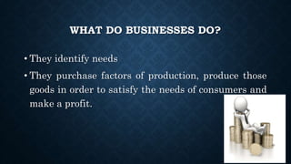 WHAT DO BUSINESSES DO?
• They identify needs
• They purchase factors of production, produce those
goods in order to satisfy the needs of consumers and
make a profit.
 