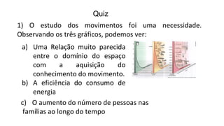 Quiz
1) O estudo dos movimentos foi uma necessidade.
Observando os três gráficos, podemos ver:
a) Uma Relação muito parecida
entre o domínio do espaço
com a aquisição do
conhecimento do movimento.
b) A eficiência do consumo de
energia
c) O aumento do número de pessoas nas
famílias ao longo do tempo
 