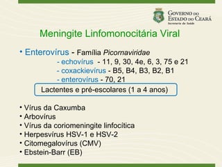 Meningite Linfomonocitária Viral
• Enterovírus - Família Picornaviridae
          - echovírus - 11, 9, 30, 4e, 6, 3, 75 e 21
          - coxackievírus - B5, B4, B3, B2, B1
          - enterovírus - 70, 21
      Lactentes e pré-escolares (1 a 4 anos)

• Vírus da Caxumba
• Arbovírus
• Vírus da coriomeningite linfocítica
• Herpesvírus HSV-1 e HSV-2
• Citomegalovírus (CMV)
• Ebstein-Barr (EB)
 