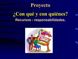 Proyecto
¿Con qué y con quiénes?
Recursos - responsabilidades.
 