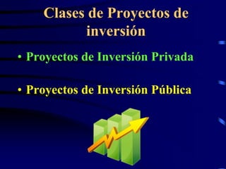 Clases de Proyectos de
          inversión
• Proyectos de Inversión Privada

• Proyectos de Inversión Pública
 