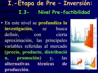 I.-Etapa de Pre – Inversión:
         I.3-      Nivel Pre-factibilidad

• En este nivel se profundiza la
  investigación,      se    busca
  definir,       con        cierta
  aproximación, las principales
  variables referidas al mercado
  (precio, producto, distribució
  n,     promoción)      y,    las
  alternativas     técnicas    de
  producción.                           35
 