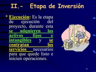 II.-       Etapa de Inversión
* Ejecución: Es la etapa
  de     ejecución    del
  proyecto, durante esta
  se adquieren los
  activos      fijos     e
  intangibles      y    se
  contratan            los
  servicios necesarios
  para que quede listo e
  inicien operaciones.
                                  41
 