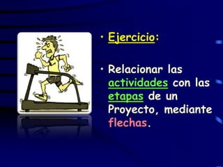 • Ejercicio:

• Relacionar las
  actividades con las
  etapas de un
  Proyecto, mediante
  flechas.
 