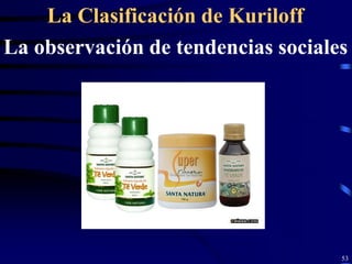 La Clasificación de Kuriloff
La observación de tendencias sociales




                                    53
 