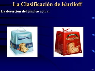 La Clasificación de Kuriloff
La deserción del empleo actual




                                      57
 