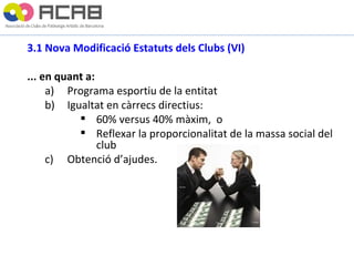 3.1 Nova Modificació Estatuts dels Clubs (VI) ... en quant a: Programa esportiu de la entitat Igualtat en càrrecs directius: 60% versus 40% màxim,  o Reflexar la proporcionalitat de la massa social del club Obtenció d’ajudes.  