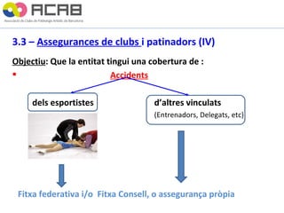 3.3 –  Assegurances de clubs  i patinadors (IV) Objectiu : Que la entitat tingui una cobertura de :   Accidents dels esportistes   d’altres vinculats (Entrenadors, Delegats, etc) Fitxa federativa i/o  Fitxa Consell, o assegurança pròpia 