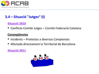 3.4 – Situació "Jutges“ (I) Situació 2010 Conflicte Comitè Jutges – Comitè Federació Catalana Conseqüències Incidents – Protestos a diversos Campionats Afectada directament la Territorial de Barcelona Situació 2011 