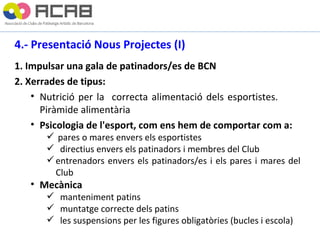 4.- Presentació Nous Projectes (I) 1. Impulsar una gala de patinadors/es de BCN 2. Xerrades de tipus: Nutrició per la  correcta alimentació dels esportistes.  Piràmide alimentària Psicologia de l'esport, com ens hem de comportar com a: pares o mares envers els esportistes directius envers els patinadors i membres del Club entrenadors envers els patinadors/es i els pares i mares del Club Mecànica manteniment patins muntatge correcte dels patins les suspensions per les figures obligatòries (bucles i escola) 
