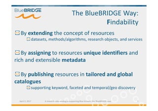 The BlueBRIDGE Way:
Findability
By extending the concept of resources
datasets, methods/algorithms, research objects, and ...