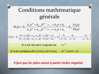 Conditions mathématique
générale
)(
)(
...
...
)( 0
01
1
1
01
1
1
0
pD
pN
E
apapapa
bpbbbpb
EpS n
n
n
n
m
m
m
n



 




















m
mm
mm
mm
dp
A
dp
A
dp
A
E
dpdpdpdp
cpcpcpcp
EpS
10
0
0
011
011
0
))()...()((
))()...()((
)(
td
i
i
eASi di est réel alors l’originale est
Si di est complexe alors di=a+j et di
*=a-j )cos(  tAeat
Il faut que les pôles soient à partie réelles négative
 