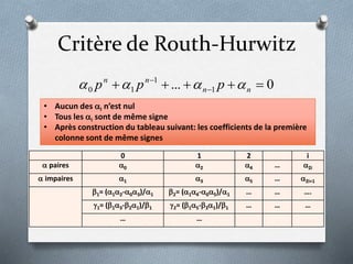 Critère de Routh-Hurwitz
0... 1
1
10  

nn
nn
ppp 
• Aucun des i n’est nul
• Tous les i sont de même signe
• Après construction du tableau suivant: les coefficients de la première
colonne sont de même signes
0 1 2 i
 paires 0 2 4 … 2i
 impaires 1 3 5 … 2i+1
1= (12-03)/1 2= (14-05)/1 … … ….
1= (13-21)/1 2= (15-31)/1 … … …
… …
 