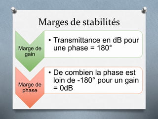 Marges de stabilités
Marge de
gain
• Transmittance en dB pour
une phase = 180°
Marge de
phase
• De combien la phase est
loin de -180° pour un gain
= 0dB
 