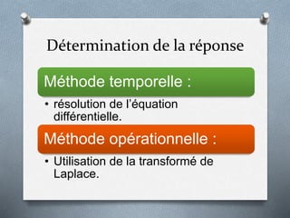 Détermination de la réponse
Méthode temporelle :
• résolution de l’équation
différentielle.
Méthode opérationnelle :
• Utilisation de la transformé de
Laplace.
 