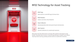 1 Asset-Management-Tools-and-Systems.pptx