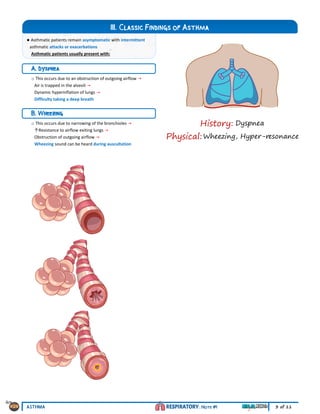 Asthma [Respiratory] by ninja nerd [Notes].pdf