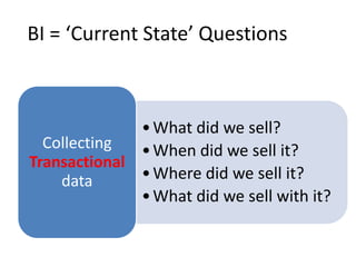 BI = ‘Current State’ Questions



              • What did we sell?
  Collecting  • When did we sell it?
Transactional
   ...