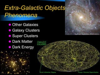 Extra-Galactic Objects and
Phenomena
 Other Galaxies
 Galaxy Clusters
 Super Clusters
 Dark Matter
 Dark Energy
 